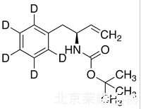 結構圖