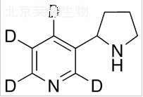 (R,S)-降煙堿-d4標(biāo)準(zhǔn)品