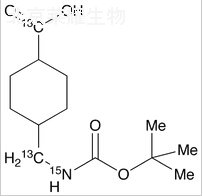 標(biāo)準(zhǔn)品