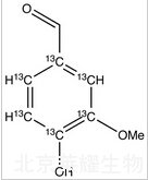 香蘭素-13C6標準品
