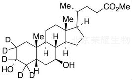 熊去氧膽酸甲酯-d5標(biāo)準(zhǔn)品