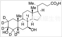 3β-熊去氧膽酸-d5標準品