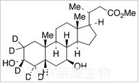 結構圖