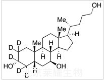 標準品