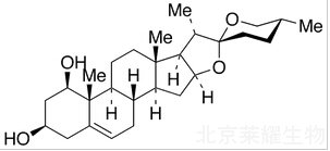 魯斯可皂苷元標準品