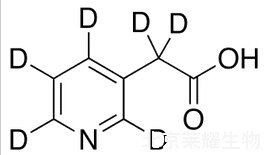 3-吡啶乙酸-D6標準品