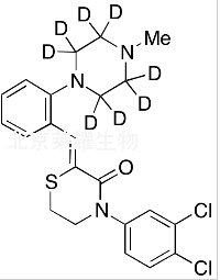 Elzasonan-D8標(biāo)準(zhǔn)品