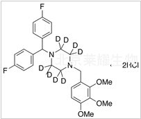 二鹽酸洛美利嗪-D8標準品