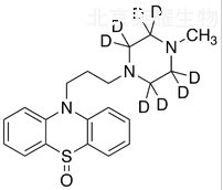 Perazine-d8 Sulfoxide標準品