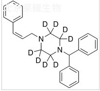 (Z)-桂利嗪-d8標(biāo)準(zhǔn)品
