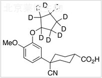 西洛司特-d9標(biāo)準(zhǔn)品