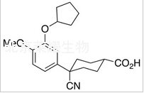 西洛司特標準品
