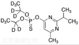二嗪農(nóng)-d10標準品