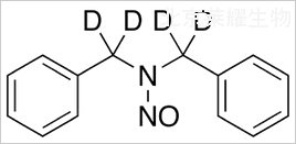 N-硝基聯芐基胺-d4標準品