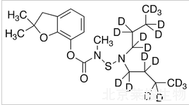 丁硫克百威-d18標(biāo)準(zhǔn)品