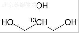 甘油-2-13C標(biāo)準(zhǔn)品