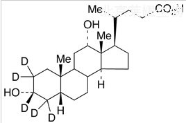 去氧膽酸-D5標準品