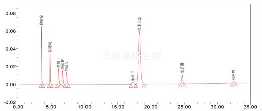 拉米夫定雜質Ⅴ