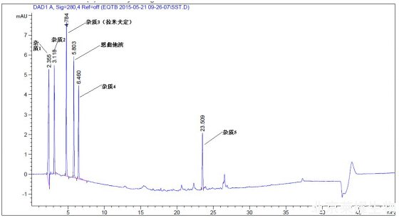 恩曲他濱雜質V