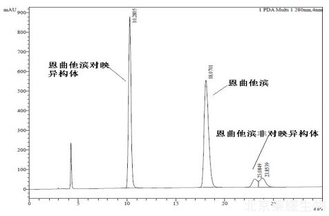 恩曲他濱異構體檢查系統適用性試驗混合物