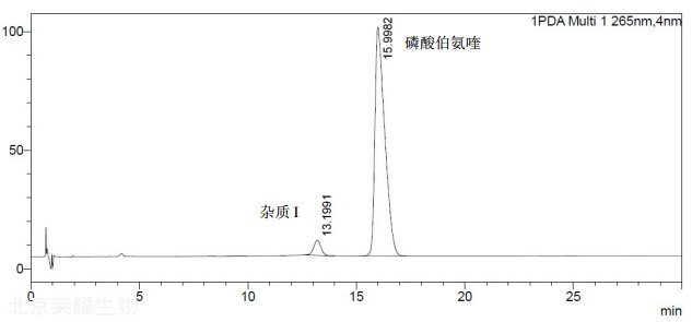 磷酸伯氨喹雜質I