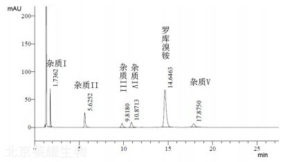 羅庫溴銨雜質(zhì)II