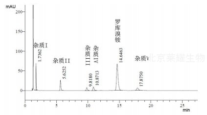 羅庫溴銨雜質(zhì)V對照品