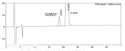 格列美脲雜質Ⅴ(順式異構體)