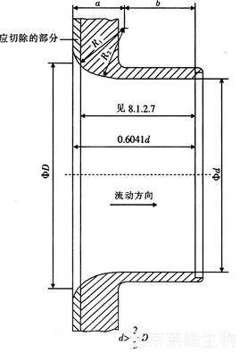 流量計(jì)量