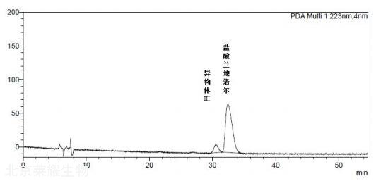 鹽酸蘭地洛爾對照品