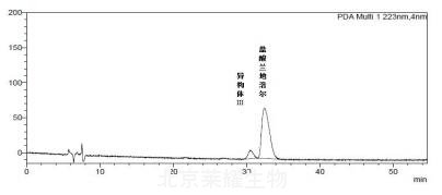 鹽酸蘭地洛爾異構體Ⅲ