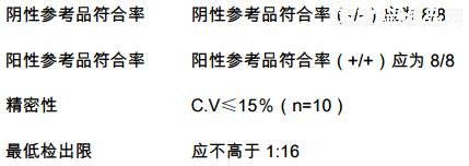 包蟲病 IgG 抗體檢測試劑用凍干血清國家參考品