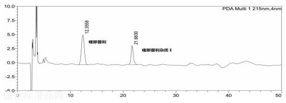 喹那普利雜質(zhì)Ⅰ