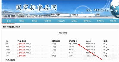 中檢所對照品