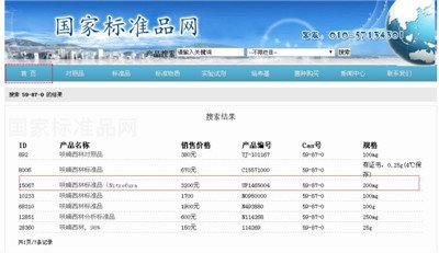 標準品網