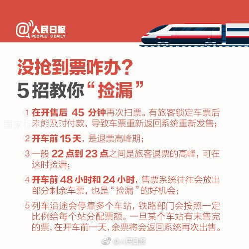 2018春節火車票預售時間表