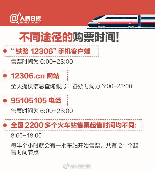 2018春節火車票預售時間表