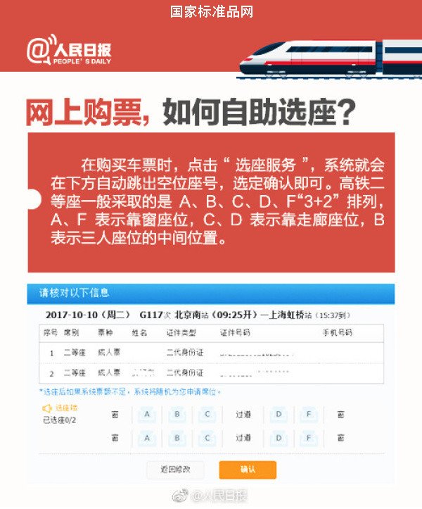 2018春節火車票預售時間表