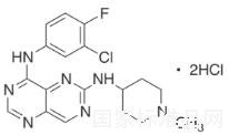 BIBX 1382 Dihydrochloride