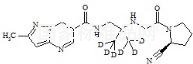 阿拉格列汀-d6標準品