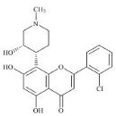 Alvocidib (Flavopiridol)標準品