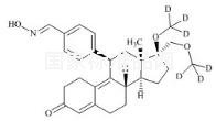 Asoprisnil-d6標準品