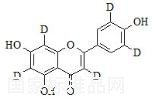 芹菜素-D5標準品