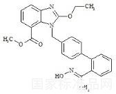 阿齊沙坦雜質2標準品