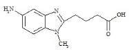 Bendamustine Dideschloroethyl