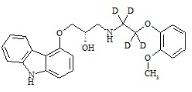 (S)-(-)-卡維地洛-D4標(biāo)準(zhǔn)品