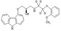 R-(+)-卡維地洛-d4標準品