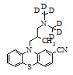 Cyamemazine-d6標(biāo)準(zhǔn)品