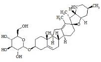 Cycloposine標準品