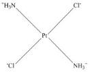 Transplatin標(biāo)準(zhǔn)品